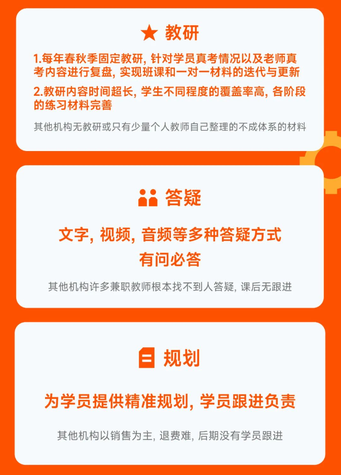 乐亦思托福教研水平